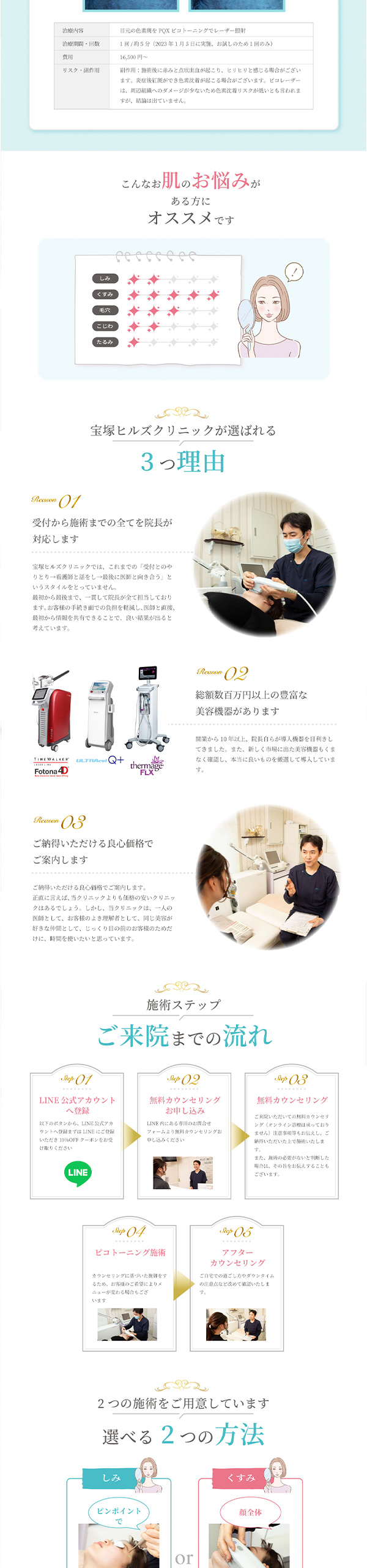 美容クリニックのLPデザイン＆WordPress実装